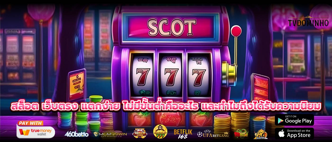 สล็อต เว็บตรง แตกง่าย ไม่มีขั้นต่ำคืออะไร และทำไมถึงได้รับความนิยม